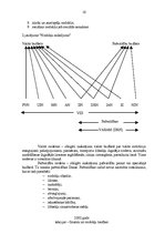 Konspekts 'Latvijas Policijas akadēmija.Finanšu un nodokļu tiesības', 18.