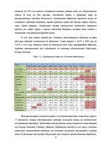 Referāts 'Выполнение Маастрихтских требований странами еврозоны', 11.