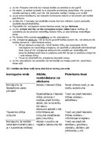 Konspekts 'Iesniegumi valsts pārvaldē, to veidi un savstarpēja nošķiršana. Valsts pārvaldes', 4.