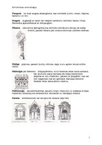 Konspekts 'Arhitektūras terminoloģija', 7.