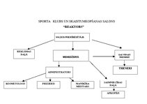 Referāts 'Kvalitātes vadības sistēma', 7.