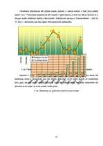 Referāts 'Lauku tūrisms', 22.