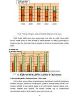 Referāts 'Lauku tūrisms', 25.