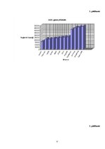 Referāts 'Draugiem.lv portāls un tā attīstība', 17.