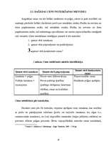 Referāts 'Preces jēdziens, īpašības un cena', 19.