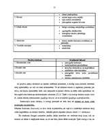 Diplomdarbs 'Viesu māja Bauskā', 12.