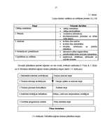 Diplomdarbs 'Viesu māja Bauskā', 17.