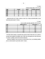 Diplomdarbs 'Viesu māja Bauskā', 39.