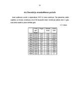 Diplomdarbs 'Viesu māja Bauskā', 59.