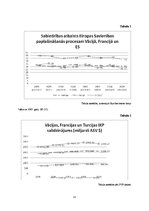 Referāts 'Turcijas dalība Eiropas Savienībā: Vācijas un Francijas pozīciju noteicošie fakt', 15.