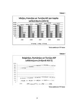 Referāts 'Turcijas dalība Eiropas Savienībā: Vācijas un Francijas pozīciju noteicošie fakt', 16.