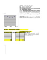 Paraugs 'Ekonomiskā prognozēšana', 3.