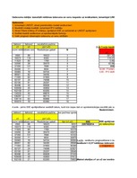 Paraugs 'Ekonomiskā prognozēšana', 7.