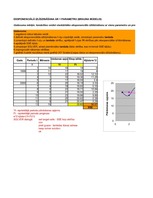 Paraugs 'Ekonomiskā prognozēšana', 23.