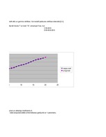 Paraugs 'Ekonomiskā prognozēšana', 27.