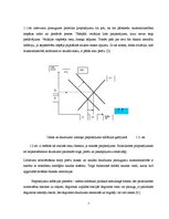 Referāts 'Inflācija Latvijā un Eiropas Savienības dalībvalstīs', 5.