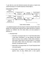 Referāts 'Inflācija Latvijā un Eiropas Savienības dalībvalstīs', 7.