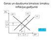 Referāts 'Inflācija Latvijā un Eiropas Savienības dalībvalstīs', 30.