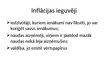 Referāts 'Inflācija Latvijā un Eiropas Savienības dalībvalstīs', 35.