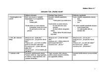 Konspekts 'Aleksandrs Čaks "Mūžības skartie"', 1.