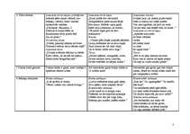 Konspekts 'Aleksandrs Čaks "Mūžības skartie"', 2.