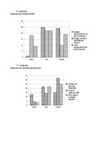 Paraugs 'Aptauja par taupīgu enerģijas izmantošanu', 3.