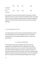 Eseja 'Aviva: Strategy Analysis and Evaluation', 12.