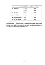 Referāts 'Meža atjaunošana un ieaudzēšana', 10.