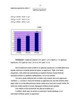 Referāts 'Uzņēmuma finansiālais stāvoklis', 10.