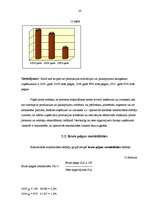 Referāts 'Uzņēmuma finansiālais stāvoklis', 20.