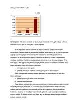 Referāts 'Uzņēmuma finansiālais stāvoklis', 21.