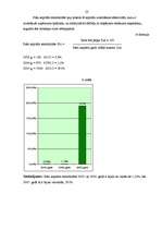 Referāts 'Uzņēmuma finansiālais stāvoklis', 23.