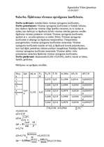 Konspekts 'Šķidruma virsmas spraiguma koeficients', 1.