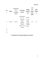 Referāts 'Neatliekamās palīdzības sniegšana', 13.