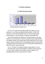 Referāts 'Ozona slāņa noārdīšanās un cilvēku attieksme pret to', 15.