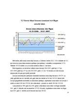 Referāts 'Ozona slāņa noārdīšanās un cilvēku attieksme pret to', 16.