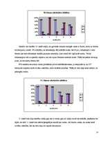 Referāts 'Ozona slāņa noārdīšanās un cilvēku attieksme pret to', 18.