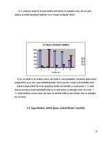 Referāts 'Ozona slāņa noārdīšanās un cilvēku attieksme pret to', 19.