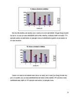 Referāts 'Ozona slāņa noārdīšanās un cilvēku attieksme pret to', 20.