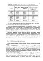 Referāts 'Iedzīvotāju ienākuma nodokļa kontrole un uzskaite Valsts ieņēmumu dienestā Vidze', 22.