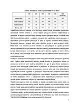 Konspekts 'Maksājumu bilance: Latvijas un citu pasaules valstu pieredze', 3.