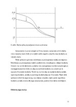 Konspekts 'Nodarbinātība mūsdienu ekonomiskajās teorijās', 12.
