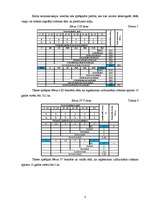Referāts 'Meža ierīcība un taksācija', 8.
