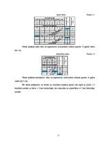 Referāts 'Meža ierīcība un taksācija', 11.