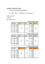 Paraugs 'Matemātiskais svārsts', 2.