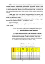 Referāts 'Miega nozīme cilvēka dzīvē', 20.