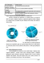 Referāts 'Piekrastes pašvaldības pilotteritorijas ilgtspējīgas politikas un rīcības progra', 16.