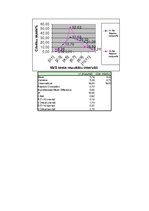 Konspekts 'Skaļas mūzikas ietekme uz matemātiski-loģiskās domāšanas testa izpildes produkti', 6.