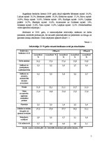 Referāts 'Sociālās problēmas Latvijā: bezdarba sekas', 5.