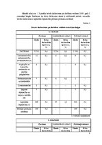 Referāts 'Sociālās problēmas Latvijā: bezdarba sekas', 9.